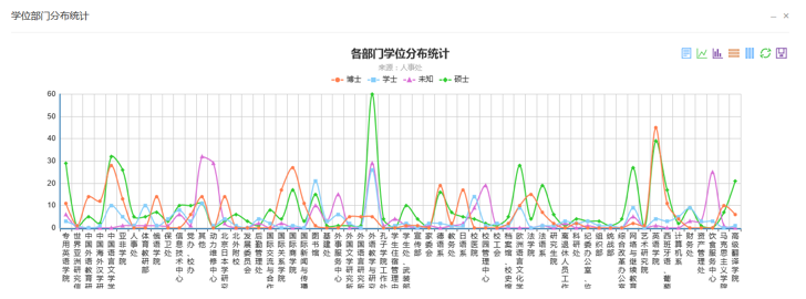 数据中心3