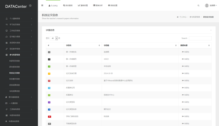 数据中心2