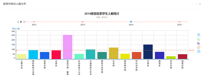 数据中心4